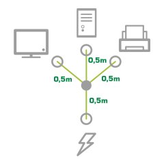 Netz-Y-Kabel, 1x Schutzkontaktstecker zu 3x Kaltger&auml;testecker, 1m