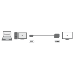 HDMI-Kabel, A/M zu DVI/M, 1080p, 2x Ferrit, bidirekt, schwarz, 2 m