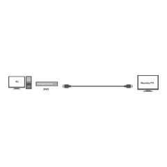 HDMI-Kabel, A/M zu A/M, 4K/30 Hz, Verstärker,...