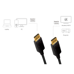 DisplayPort-Kabel, DP/M zu DP/M, 4K/60 Hz, schwarz, 7,5 m