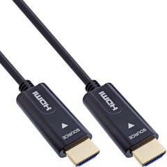 HDMI AOC Kabel, High Speed HDMI mit Ethernet, 4K/60Hz, Stecker / Stecker, 15m